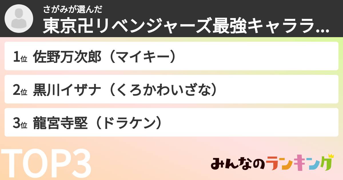さがみさんの「東京卍リベンジャーズ最強キャラランキング」