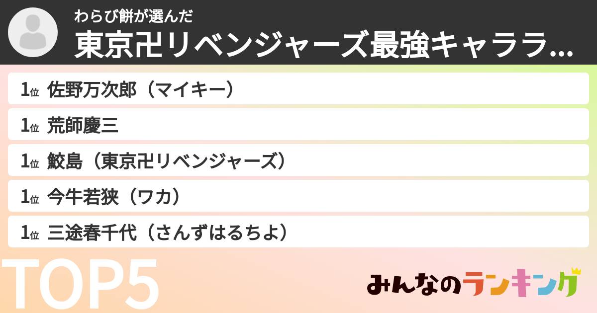 わらび餅さんの「東京卍リベンジャーズ最強キャラランキング」