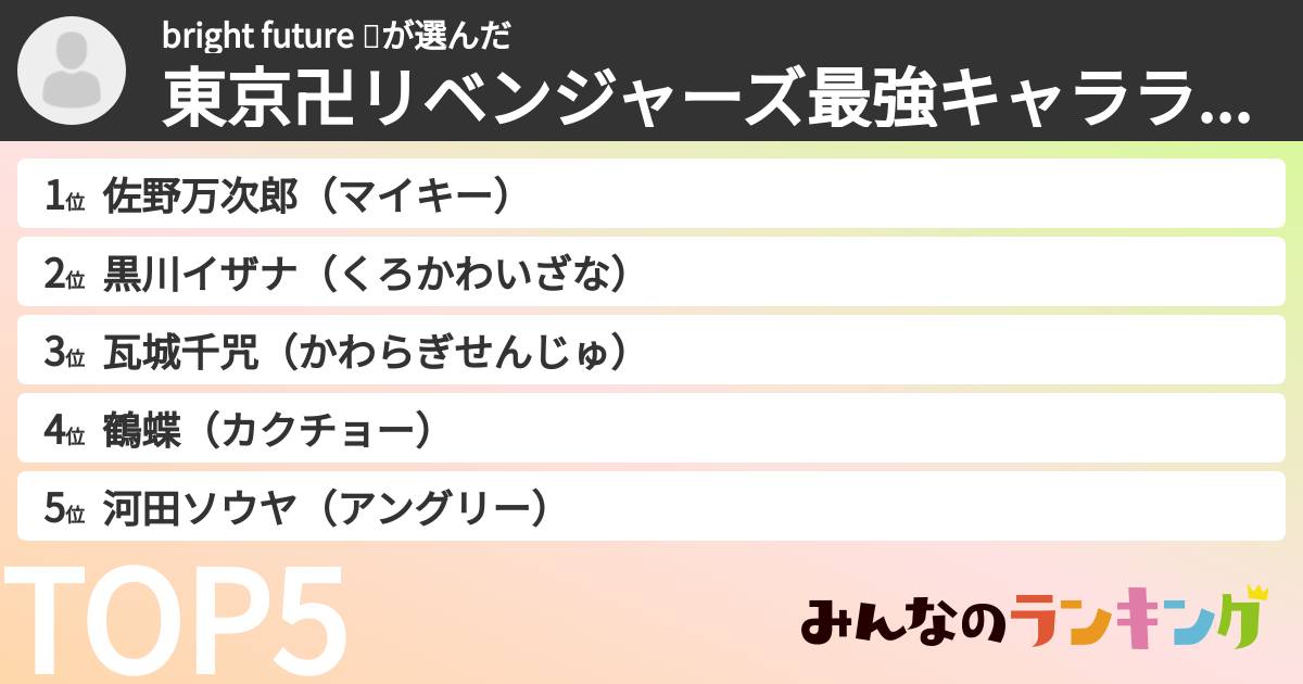 bright future 🌱さんの「東京卍リベンジャーズ最強キャラランキング」
