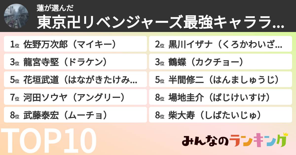 蓮さんの「東京卍リベンジャーズ最強キャラランキング」