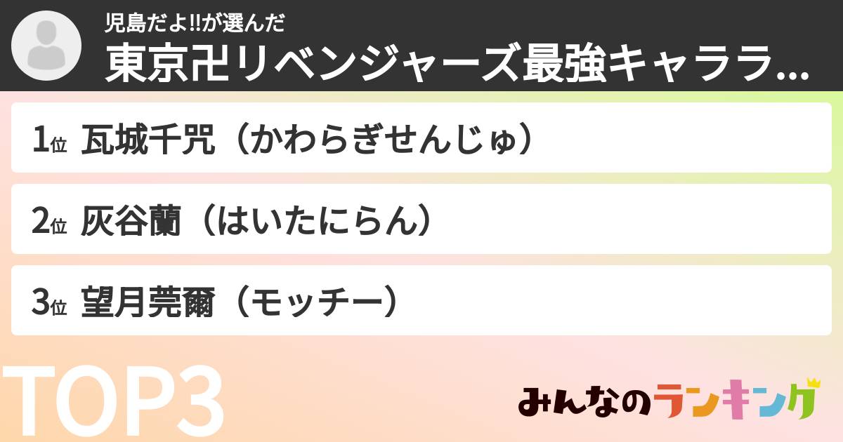 児島だよ‼さんの「東京卍リベンジャーズ最強キャラランキング」