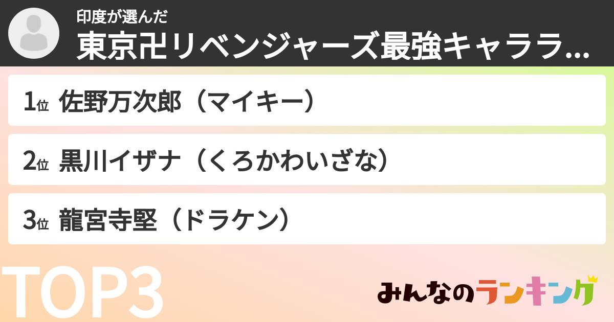 印度さんの「東京卍リベンジャーズ最強キャラランキング」