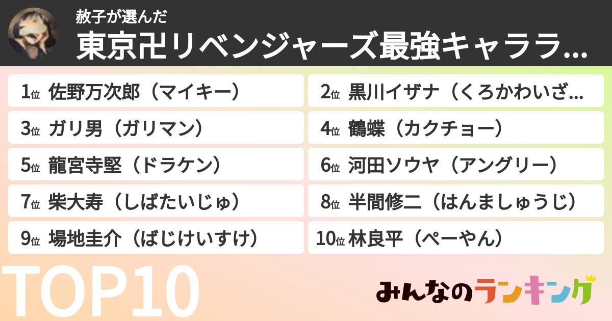 赦子さんの「東京卍リベンジャーズ最強キャラランキング」