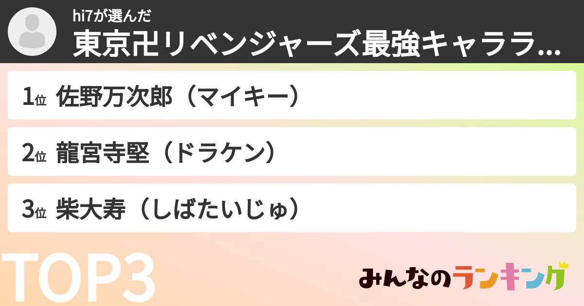 hi7さんの「東京卍リベンジャーズ最強キャラランキング」