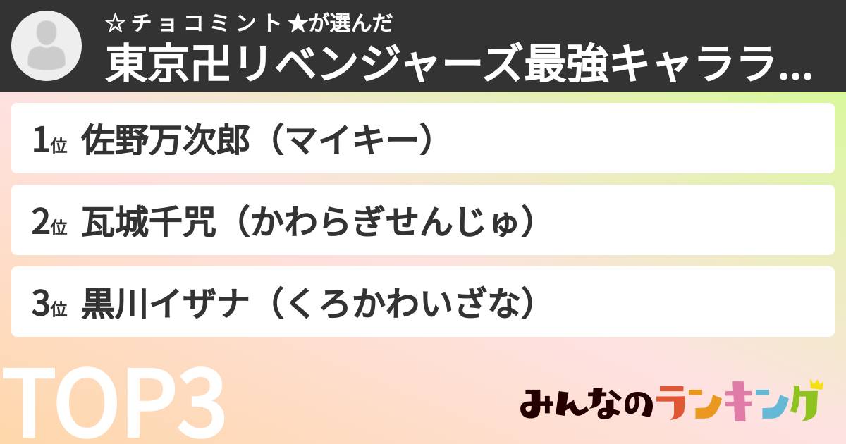 ☆  チ ョ コ ミ ン ト  ★さんの「東京卍リベンジャーズ最強キャラランキング」