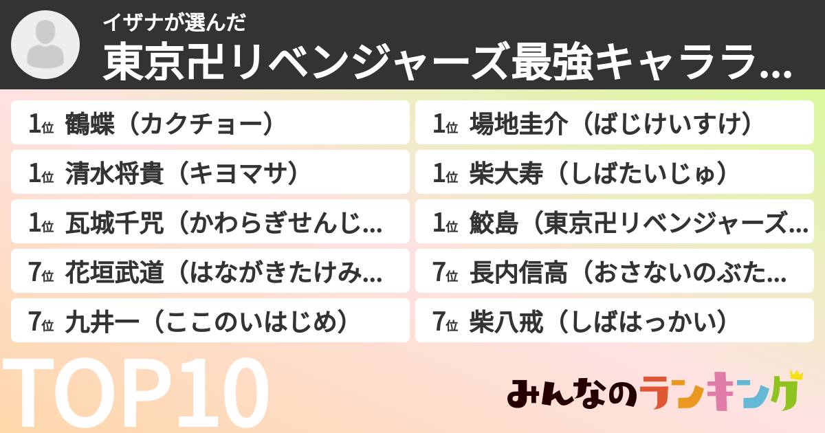 イザナさんの「東京卍リベンジャーズ最強キャラランキング」