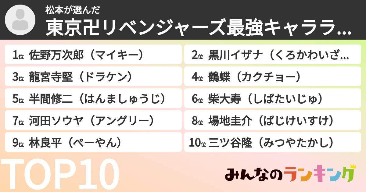 松本さんの「東京卍リベンジャーズ最強キャラランキング」