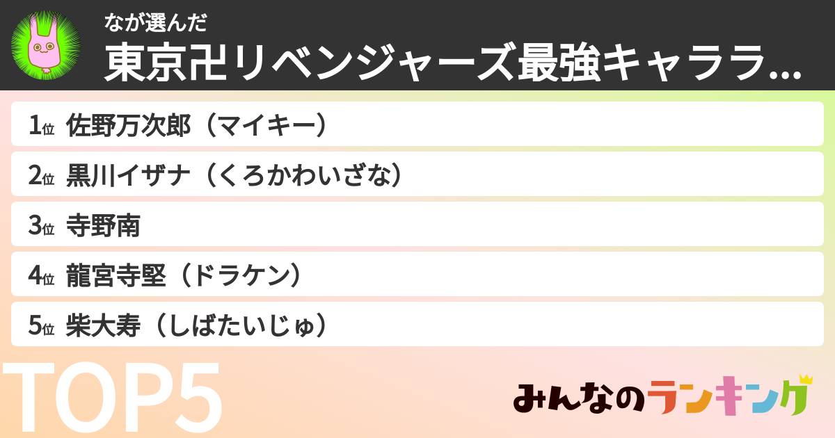 なさんの「東京卍リベンジャーズ最強キャラランキング」
