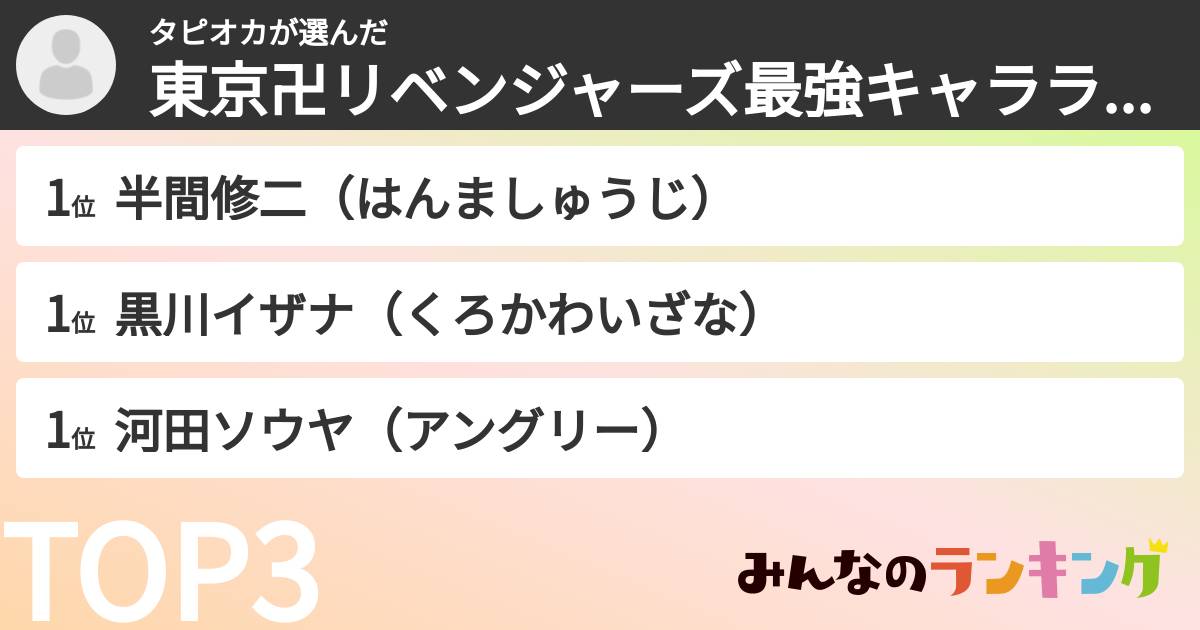 タピオカさんの「東京卍リベンジャーズ最強キャラランキング」