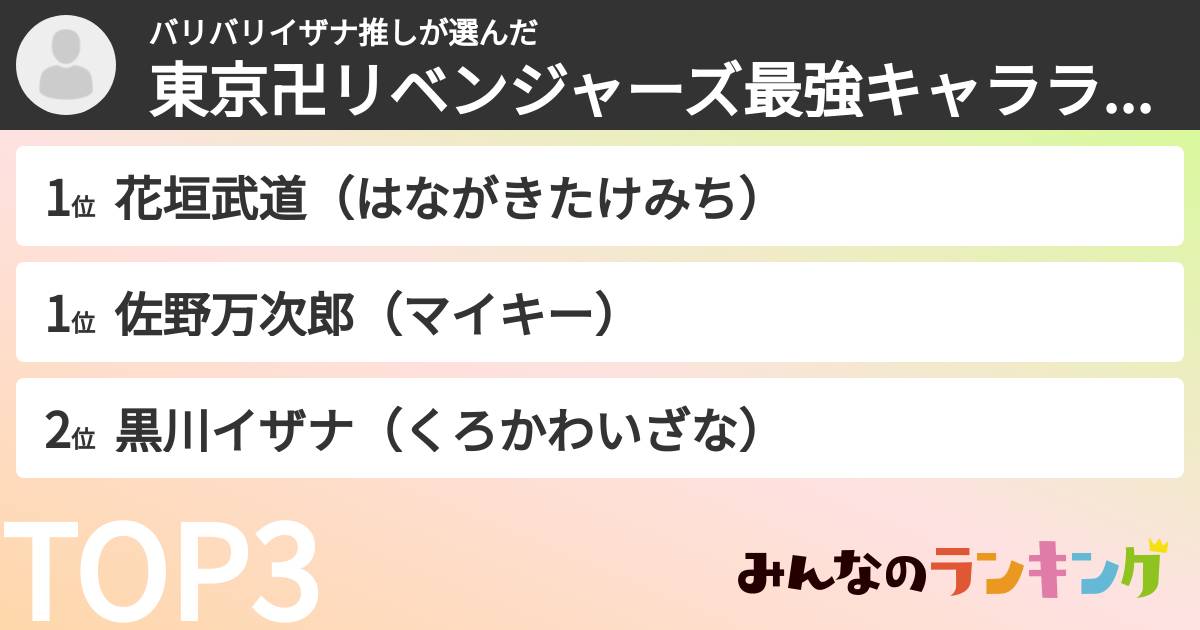 バリバリイザナ推しさんの「東京卍リベンジャーズ最強キャラランキング」