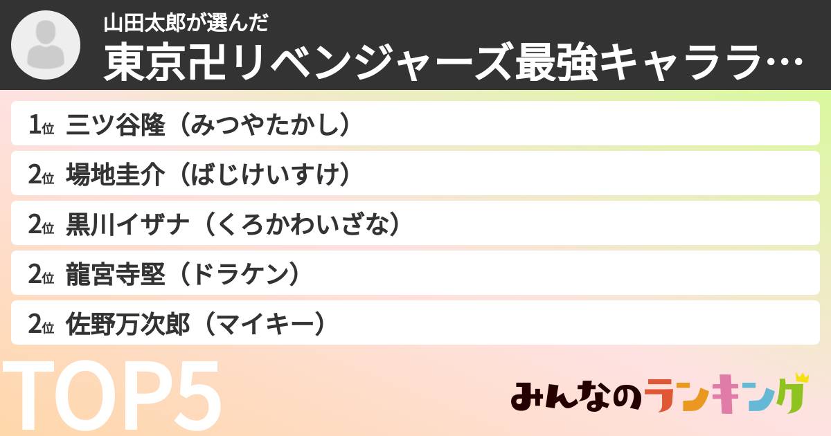 山田太郎さんの「東京卍リベンジャーズ最強キャラランキング」