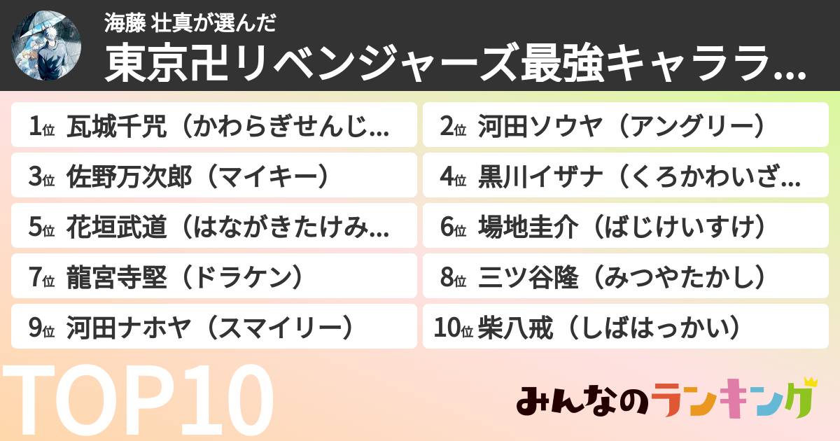 海藤 壮真さんの「東京卍リベンジャーズ最強キャラランキング」