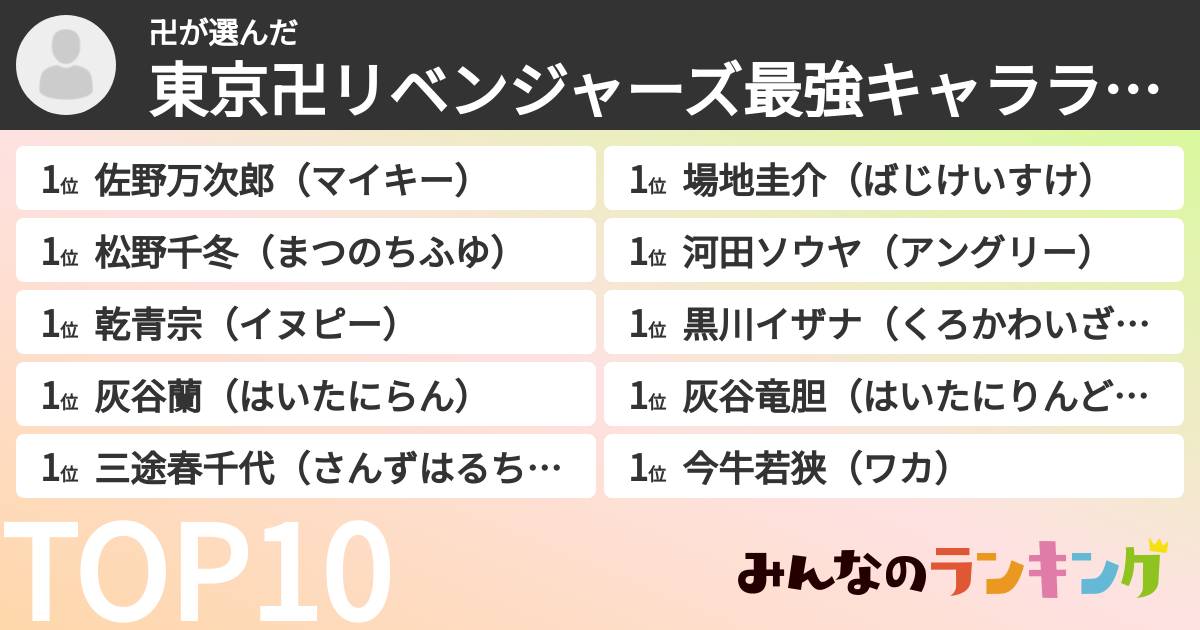 卍さんの「東京卍リベンジャーズ最強キャラランキング」