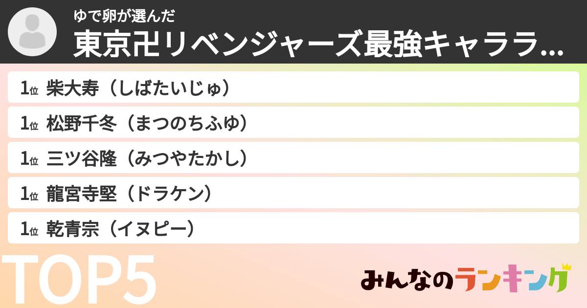 ゆで卵さんの「東京卍リベンジャーズ最強キャラランキング」