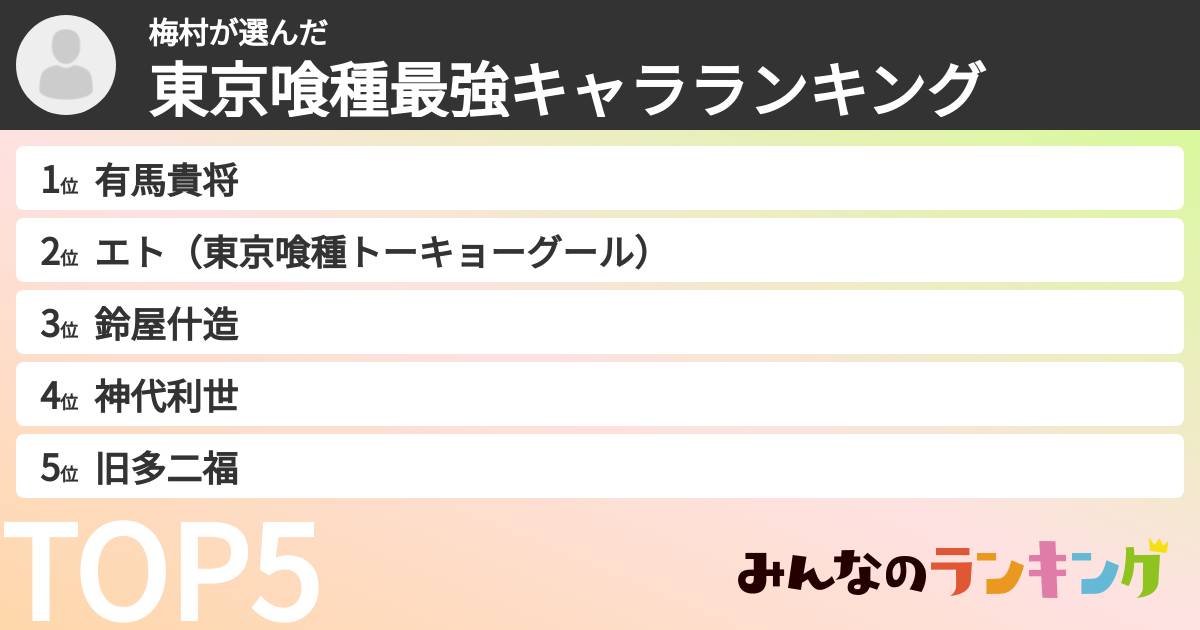 梅村さんの「東京喰種最強キャラランキング」