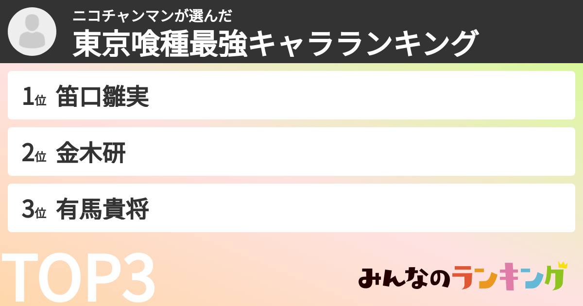 ニコチャンマンさんの「東京喰種最強キャラランキング」