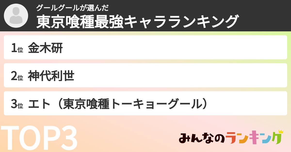 グールグールさんの「東京喰種最強キャラランキング」
