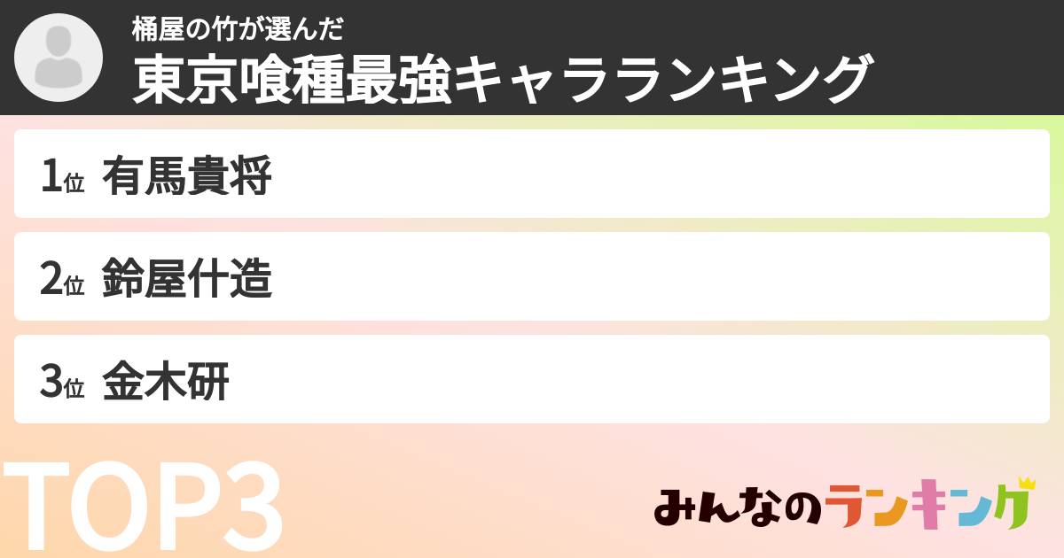 桶屋の竹さんの「東京喰種最強キャラランキング」