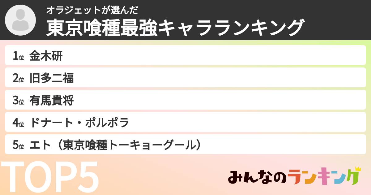 オラジェットさんの「東京喰種最強キャラランキング」