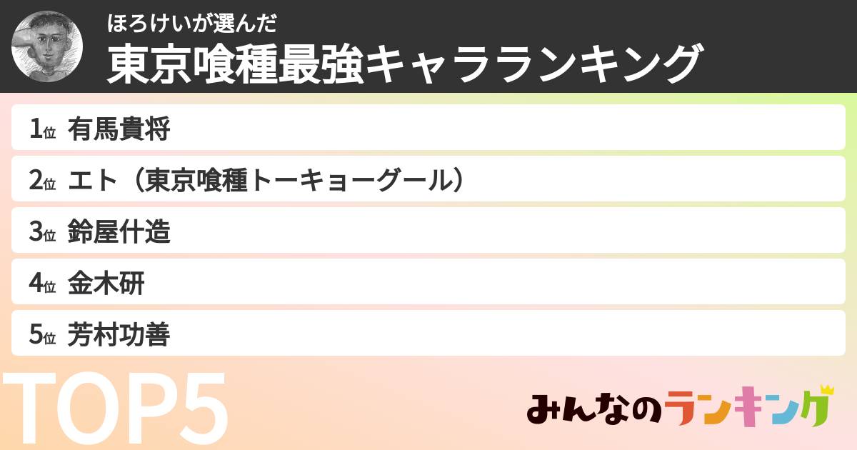 ほろけいさんの「東京喰種最強キャラランキング」