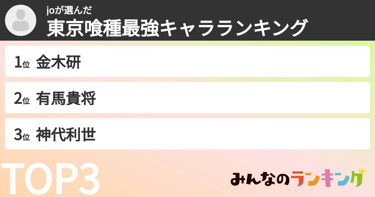 joさんの「東京喰種最強キャラランキング」