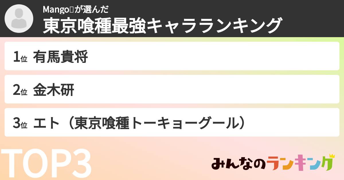 Mango🥭さんの「東京喰種最強キャラランキング」