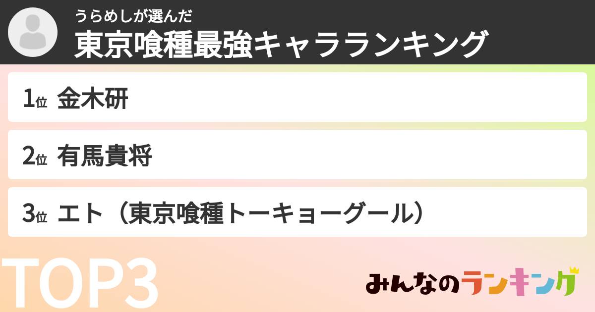 うらめしさんの「東京喰種最強キャラランキング」