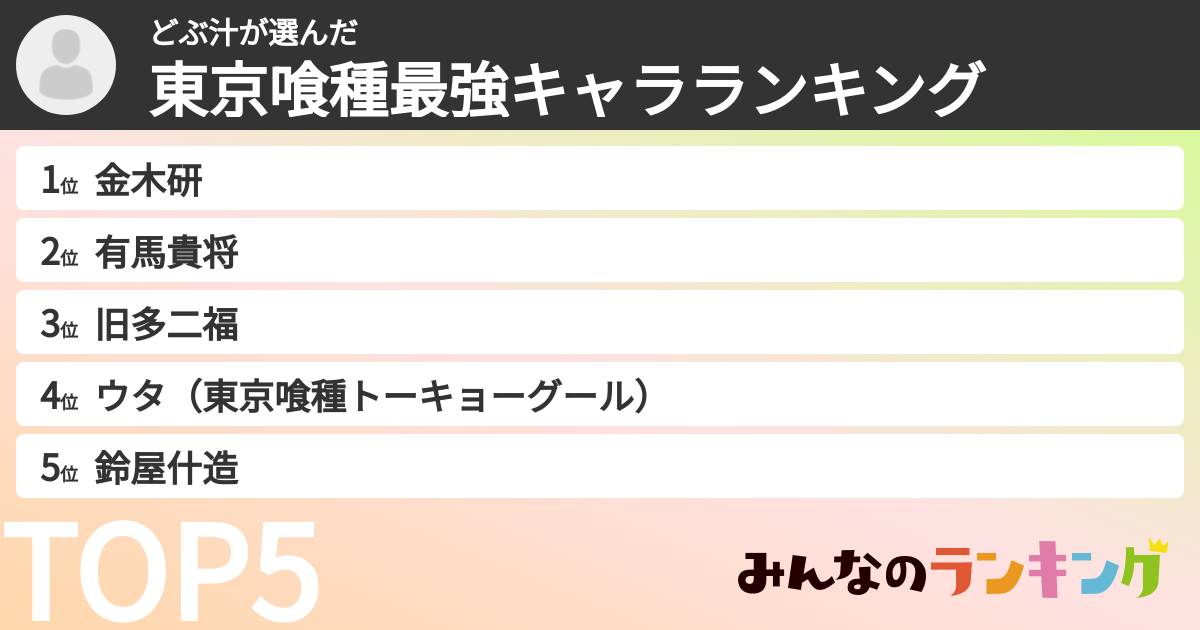 どぶ汁さんの「東京喰種最強キャラランキング」