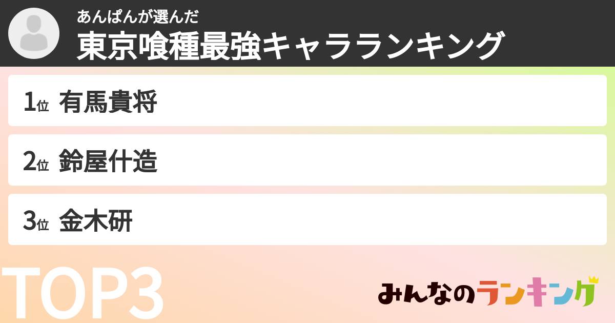 あんぱんさんの「東京喰種最強キャラランキング」