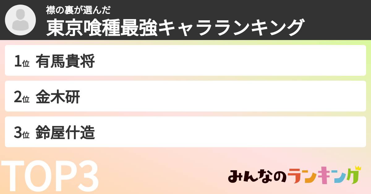 襟の裏さんの「東京喰種最強キャラランキング」