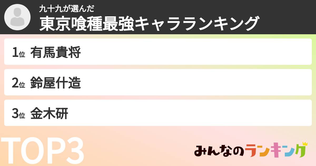 九十九さんの「東京喰種最強キャラランキング」