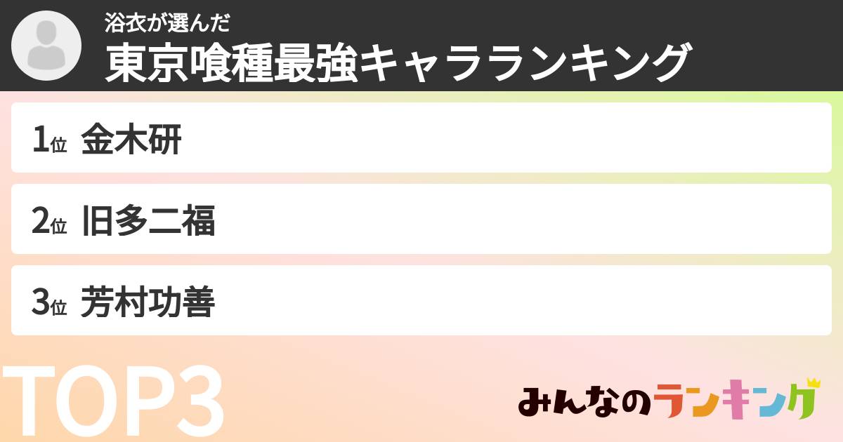 浴衣さんの「東京喰種最強キャラランキング」