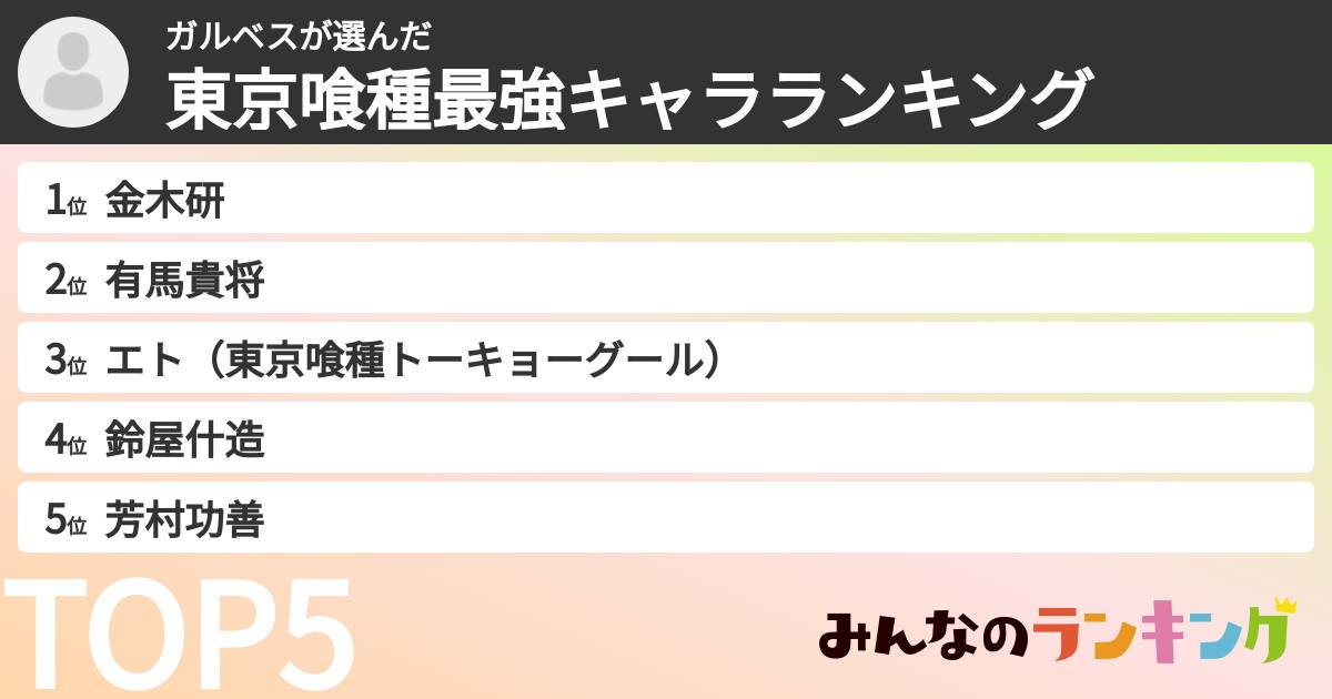 ガルベスさんの「東京喰種最強キャラランキング」