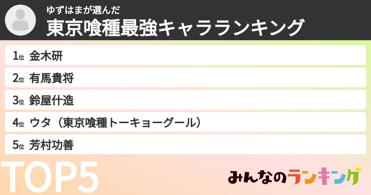 ゆずはまさんの「東京喰種最強キャラランキング」