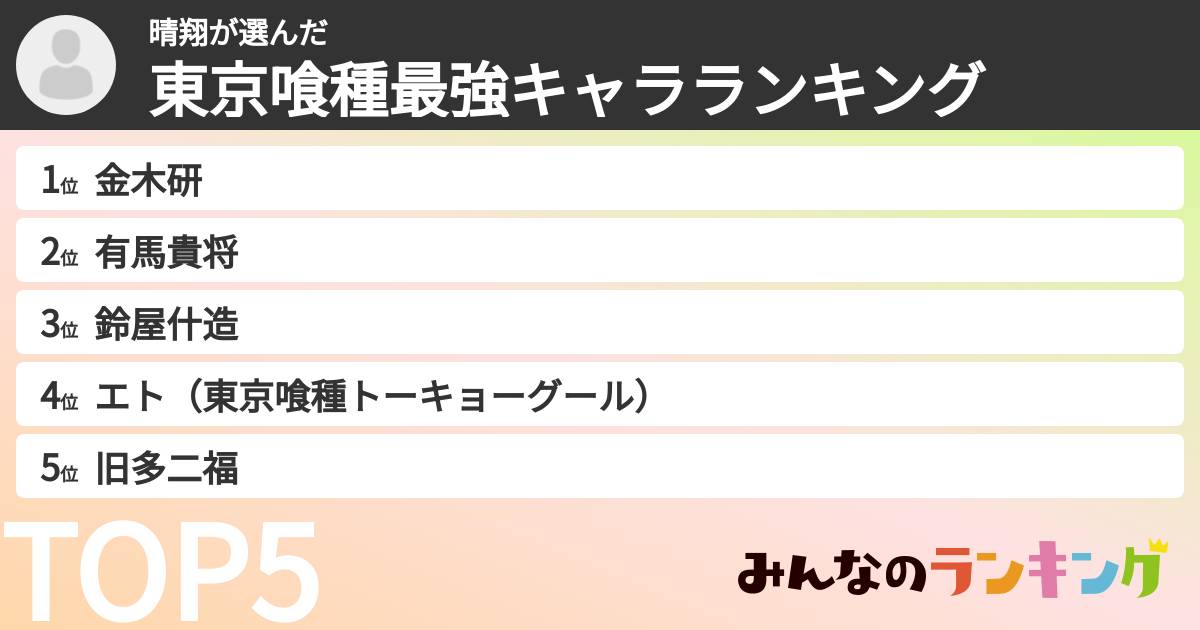 晴翔さんの「東京喰種最強キャラランキング」