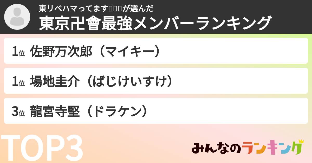 東リベハマってます❣️❣️❣️さんの「東京卍會最強メンバーランキング」