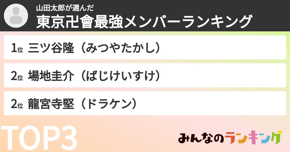 山田太郎さんの「東京卍會最強メンバーランキング」