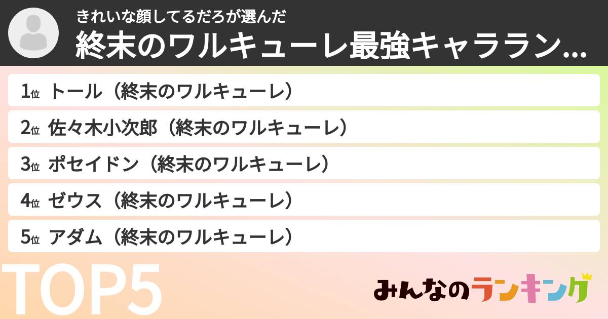きれいな顔してるだろさんの「終末のワルキューレ最強キャラランキング」