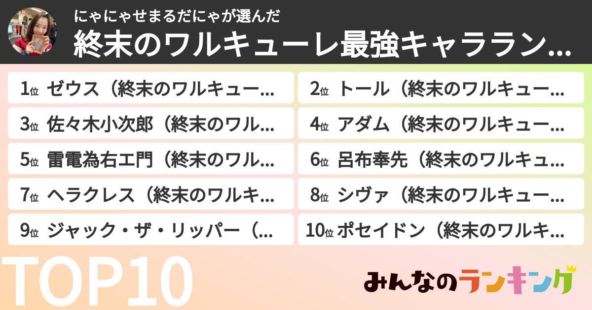 にゃにゃせまるだにゃさんの「終末のワルキューレ最強キャラランキング」
