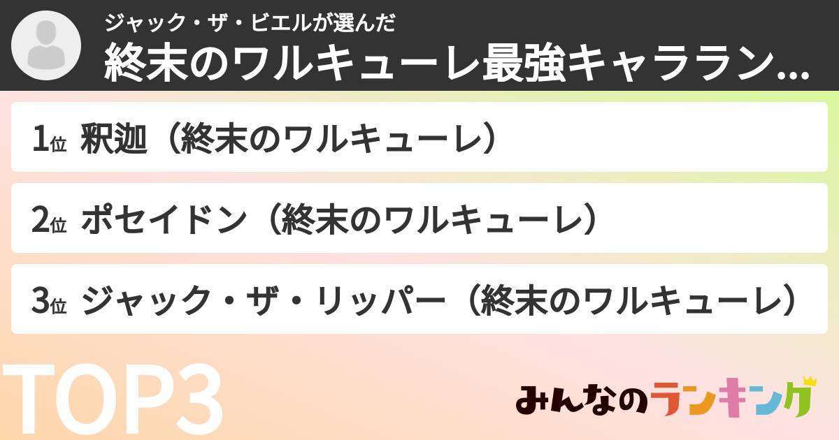 ジャック・ザ・ビエルさんの「終末のワルキューレ最強キャラランキング」