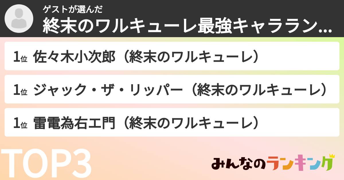ゲストさんの「終末のワルキューレ最強キャラランキング」