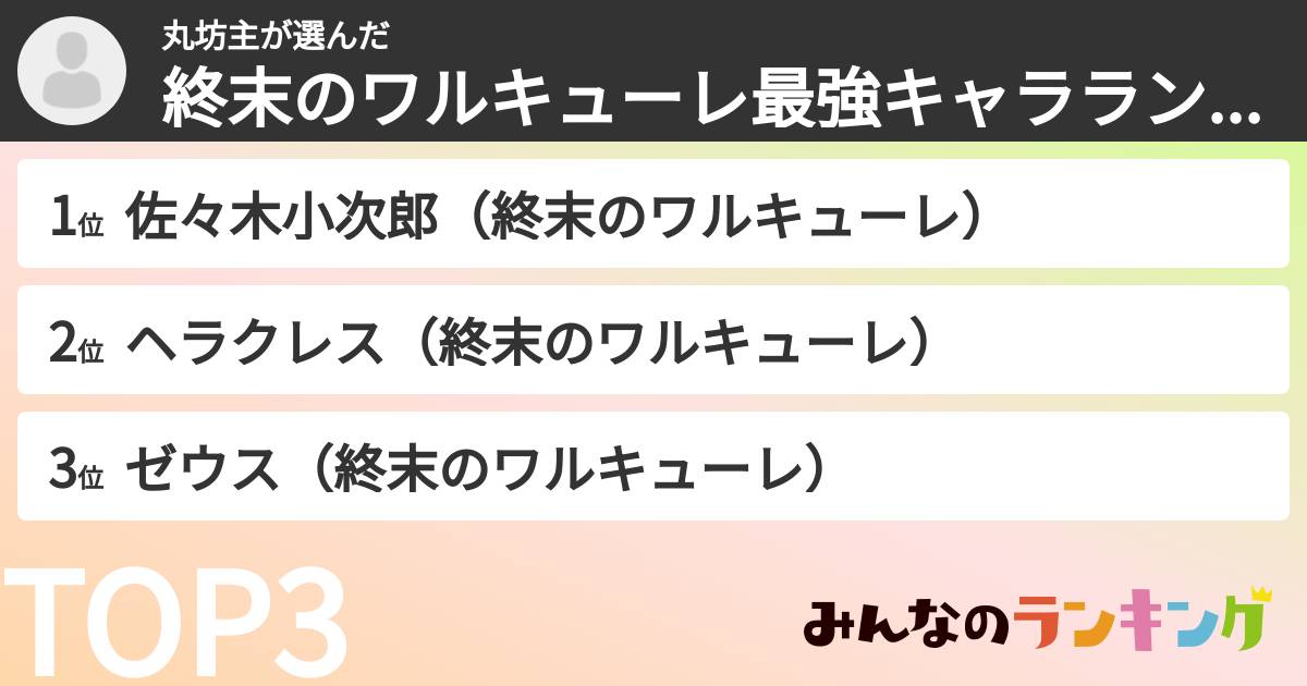 丸坊主さんの「終末のワルキューレ最強キャラランキング」