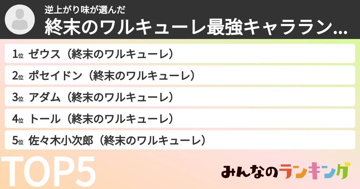 逆上がり味さんの「終末のワルキューレ最強キャラランキング」