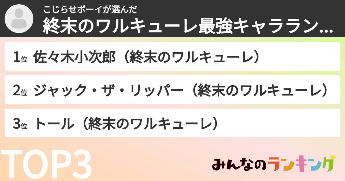 こじらせボーイさんの「終末のワルキューレ最強キャラランキング」