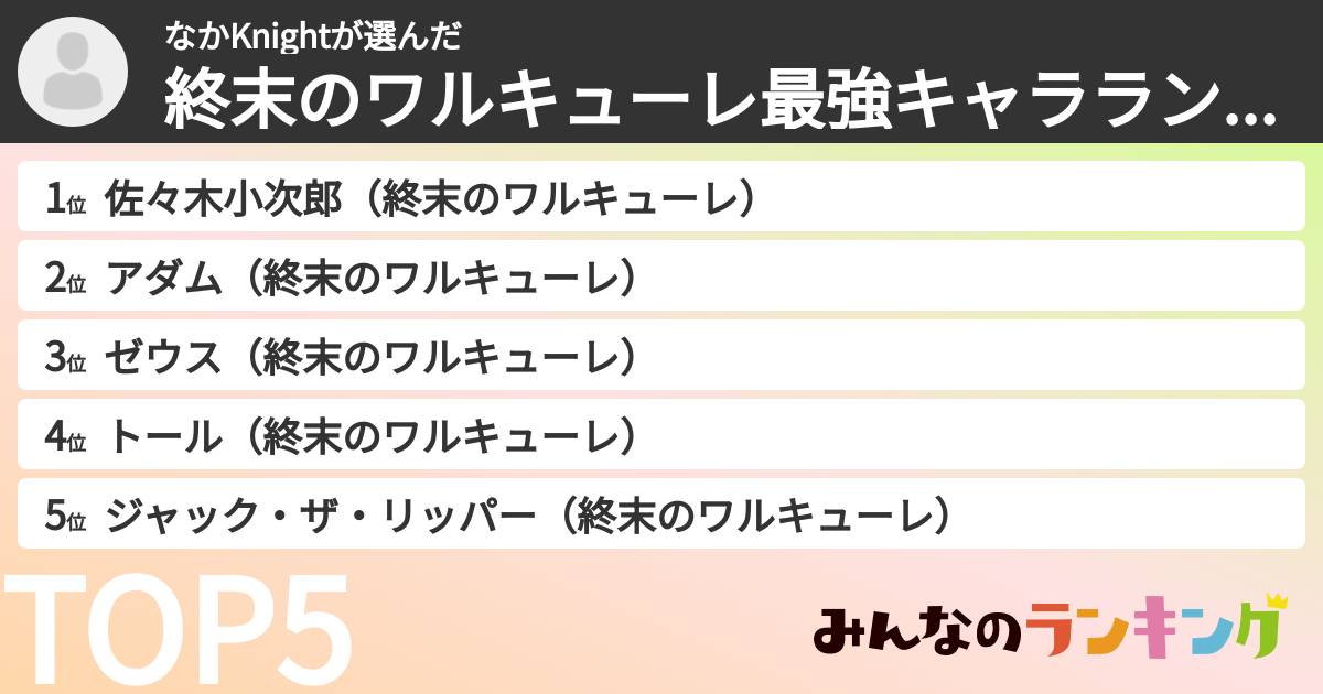 なかKnightさんの「終末のワルキューレ最強キャラランキング」