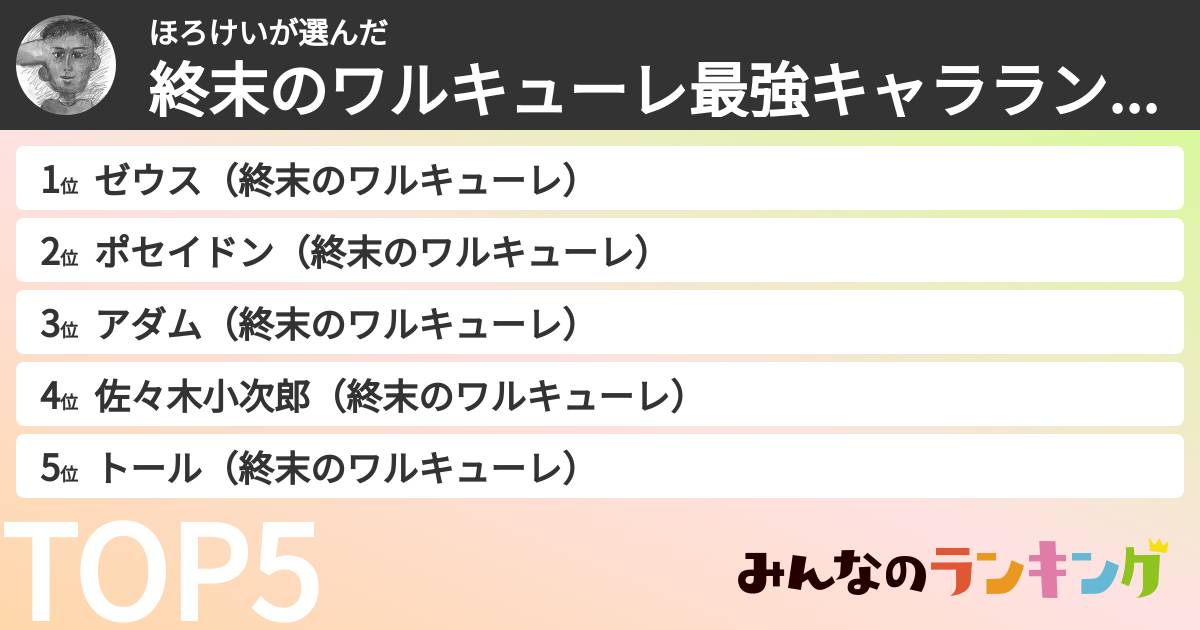 ほろけいさんの「終末のワルキューレ最強キャラランキング」