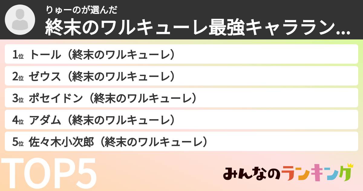 りゅーのさんの「終末のワルキューレ最強キャラランキング」