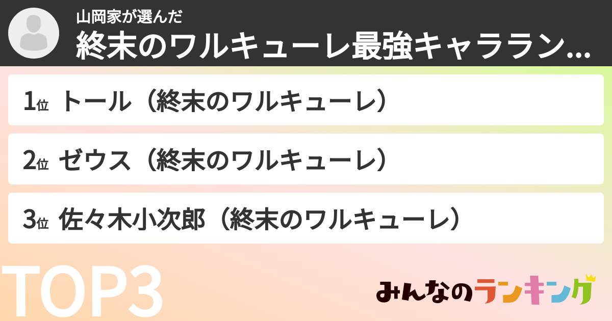 山岡家さんの「終末のワルキューレ最強キャラランキング」