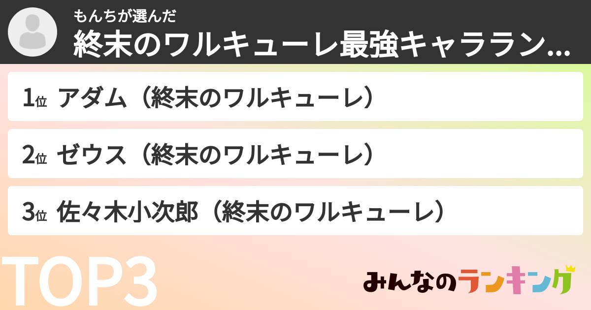 もんちさんの「終末のワルキューレ最強キャラランキング」