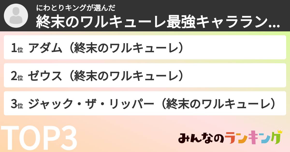 にわとりキングさんの「終末のワルキューレ最強キャラランキング」